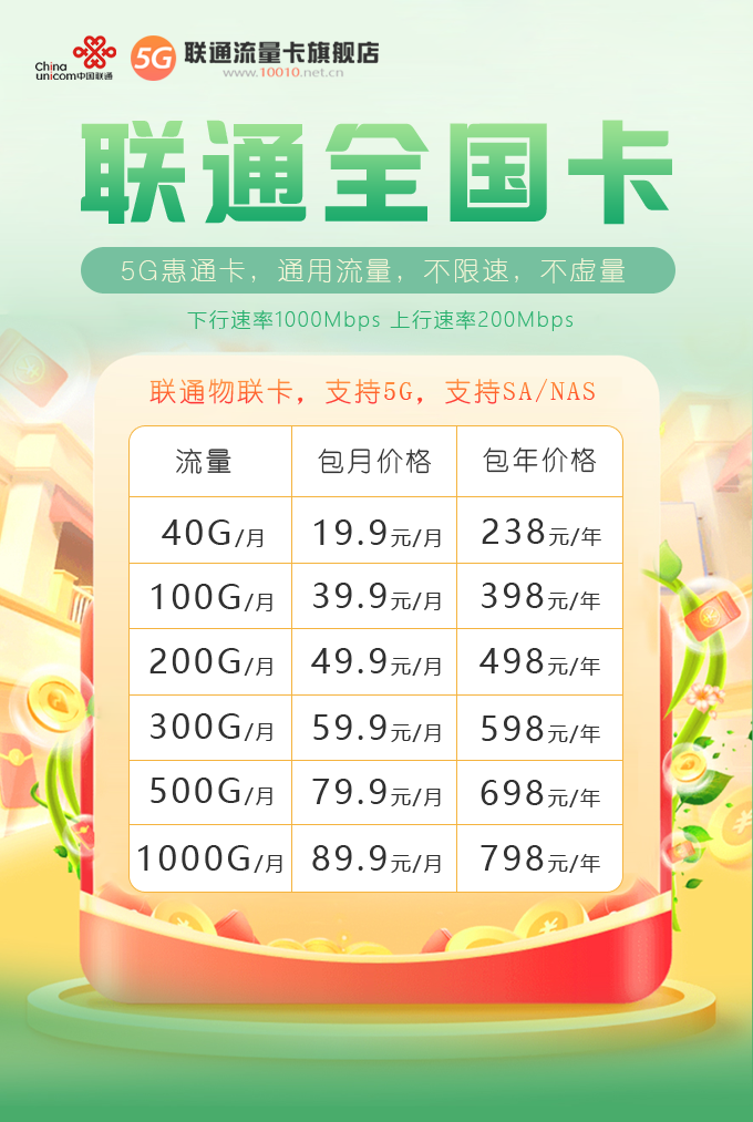 联通物联卡，物联卡免费申请入口