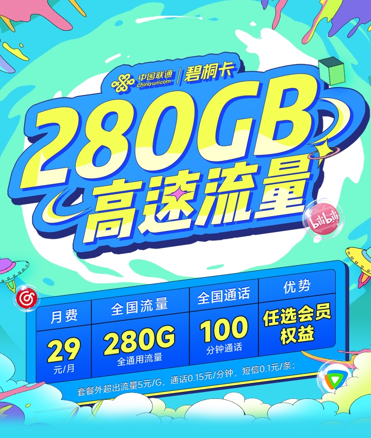联通碧桐卡29元280G+100分钟+视频会员四年  第1张