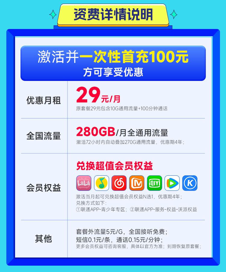 联通碧桐卡29元280G+100分钟+视频会员四年  第2张