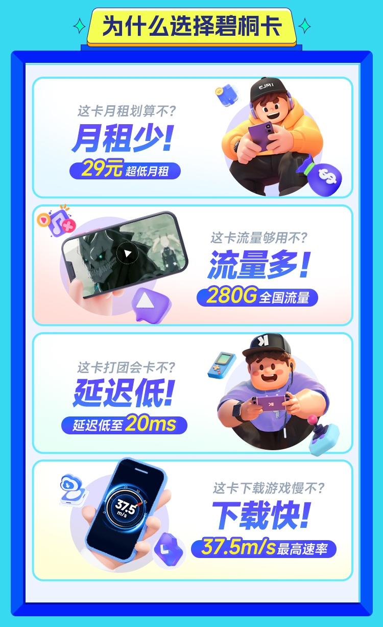 联通碧桐卡29元280G+100分钟+视频会员四年  第3张