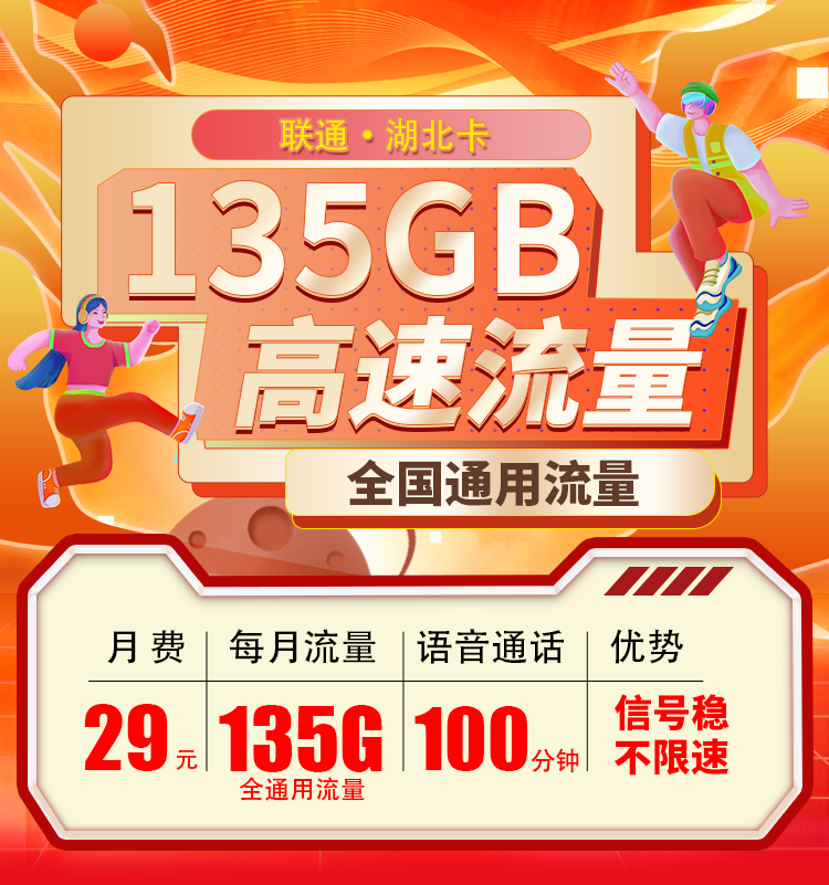 联通湖北卡29元135G+100分钟  第1张