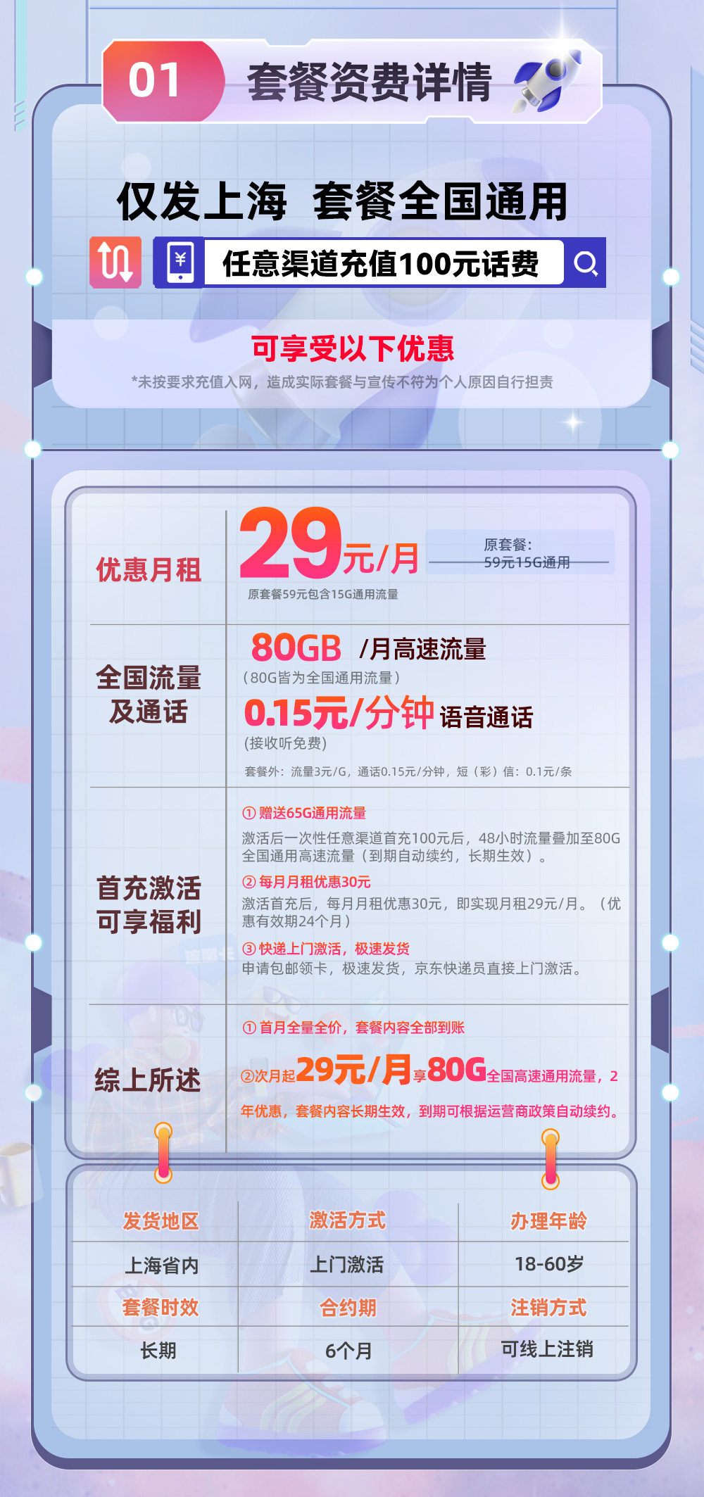 联通上海卡29元/月享80G全国通用高速流量  第2张
