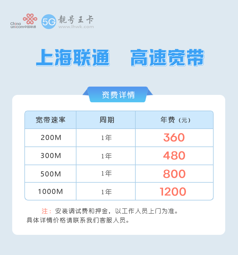 杨浦联通宽带价格表查询官网，推荐200M包1年360元