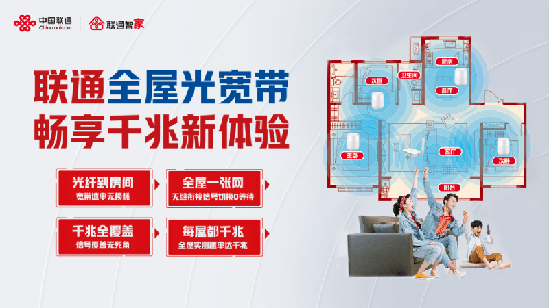 杨浦联通宽带套餐怎么样收费？特价活动200M包年仅需360元