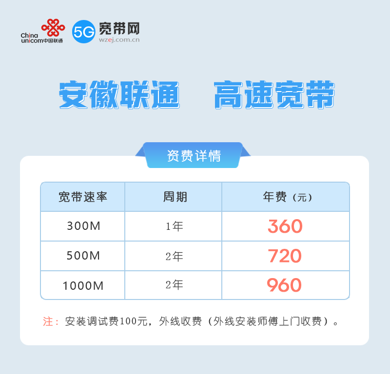 宣城联通宽带资费标准表最新版图片？推荐联通宽带1000M包2年仅需960元  第1张