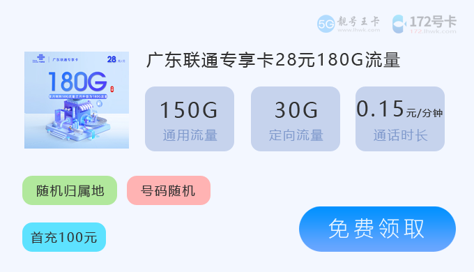 广东流量卡套餐介绍，推荐广东联通专享卡28元享180G流量  第1张