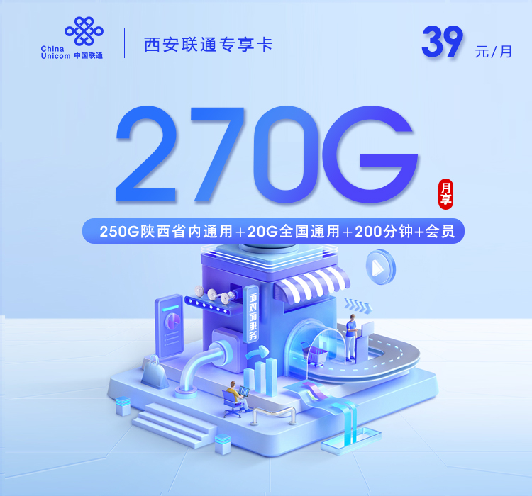 西安联通专享卡【39元270G流量+200分钟通话+会员】