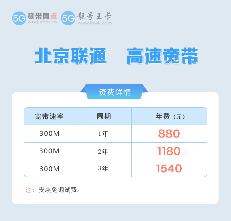 北京联通宽带2026价格表，特惠活动300M包1年仅需880元