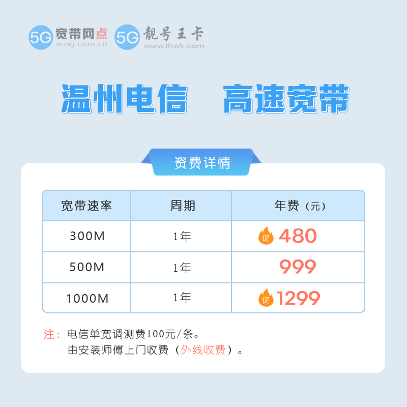 温州电信宽带2026年最新价格表，300M包1年仅需480元