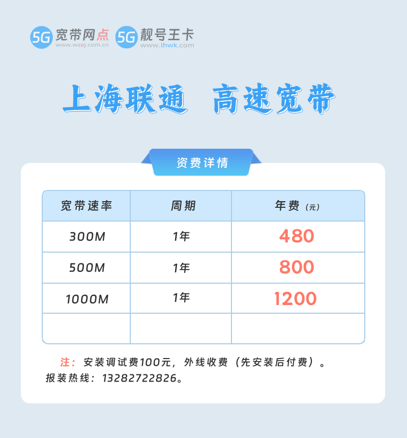 2026年上海联通宽带价格表，推荐上海联通宽带300M包1年仅需480元